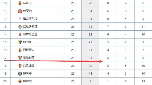 法兰克福5-1遥遥领先　第68分钟，66分钟刚刚登场2分钟的格纳布里受伤，第71分钟被穆西亚拉换下　【比赛焦点瞬间】第2分钟，阿方索-戴维斯后场滑倒，克瑙夫突入禁区射门偏出　第5分钟，埃比姆贝禁区内的打门被挡出　第18分钟，科曼长距离带球后尝试一脚远射，打高了　第23分钟，金玟哉上抢时踢倒对手，吃到黄牌　第25分钟，凯恩禁区内射门稍稍打偏　第29分钟，舒波-莫廷射门太正被特拉普挡出　第56分钟，舒波-莫廷的好机会，近距离的射门打飞了　【双方首发】拜仁首发：1-诺伊尔、19-阿方索-戴维斯、2-于帕梅卡诺、3-金玟哉、40-马兹拉维、6-基米希、8-格雷茨卡、10-萨内、11-科曼、13-舒波-莫廷、9-凯恩拜仁替补：26-乌尔赖希、22-格雷罗、24-莱默尔、45-帕夫洛维奇、41-克雷茨格、7-格纳布里、25-穆勒、39-特尔、42-穆西亚拉法兰克福首发：1-特拉普、3-帕乔、4-科赫、35-图塔、16-拉松、26-埃比姆贝、24-布塔、36-克瑙夫、8-沙伊比、27-格策、7-马尔穆什法兰克福替补：33-格拉尔、5-斯莫尔契奇、18-恩甘坎、20-长谷部诚、23-海于格、29-恩库恩库、30-阿伦森、31-马克斯、47-鲍姆